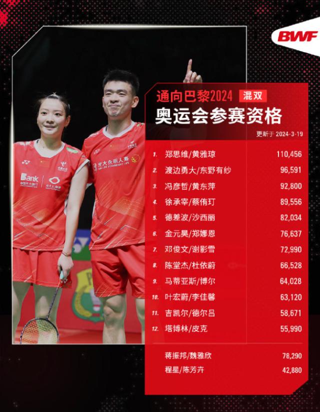 1710937037700035696.png QQ浏览器截图20240320201626.png