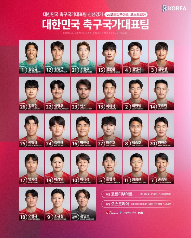 开云官网-韩国队球衣号：孙兴慜7号，金玟哉4号，李刚仁19号，朴镇燮16号